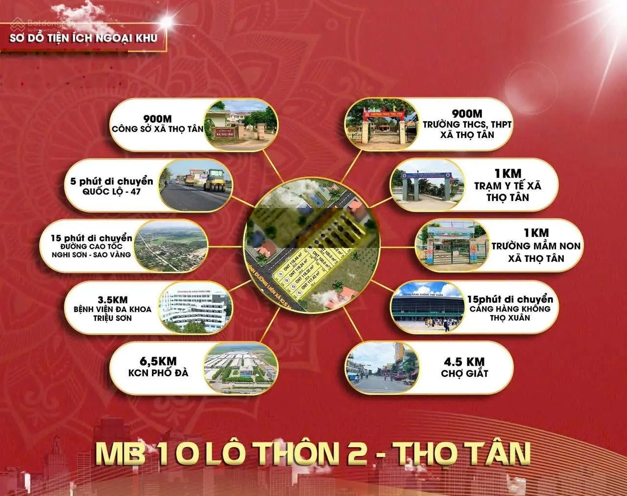 Cơ hội đầu tư có 102 Vị trí giáp trung tâm Triệu Sơn Tỉnh Thanh Hoá Giá bán chỉ hơn 200tr/ lô