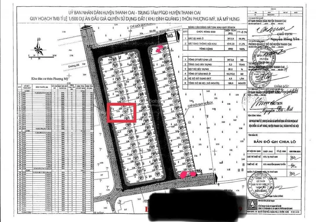 Chính chủ gửi bán đất thổ cư đối diện đấu giá và đất đấu giá Đình Quảng - Mỹ Hưng