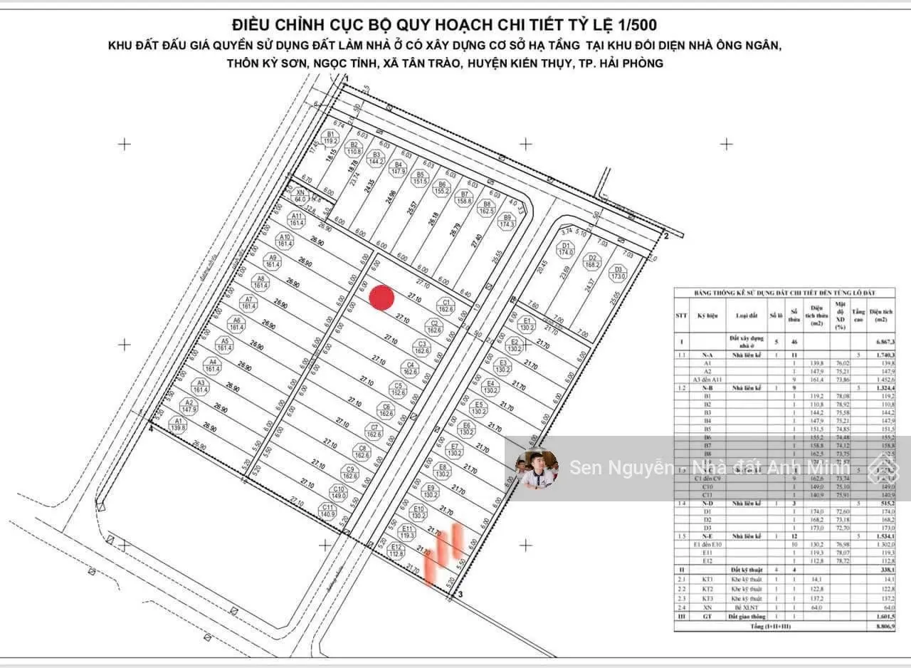 Bán cắt lỗ sâu lô đất đấu giá Tân Trào - Kiến Thụy - Hải Phòng.