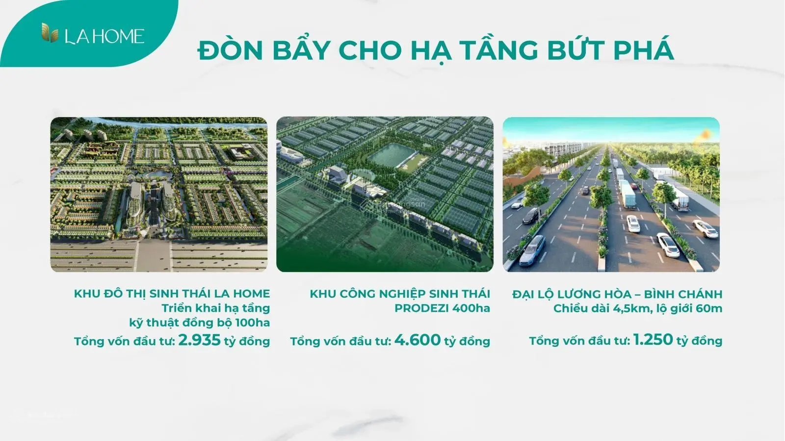 Sở hữu nhà phố liên kế đối diện KCN sinh thái Prodezi, thanh toán 5% ký HĐ, tặng đến 9 chỉ vàng