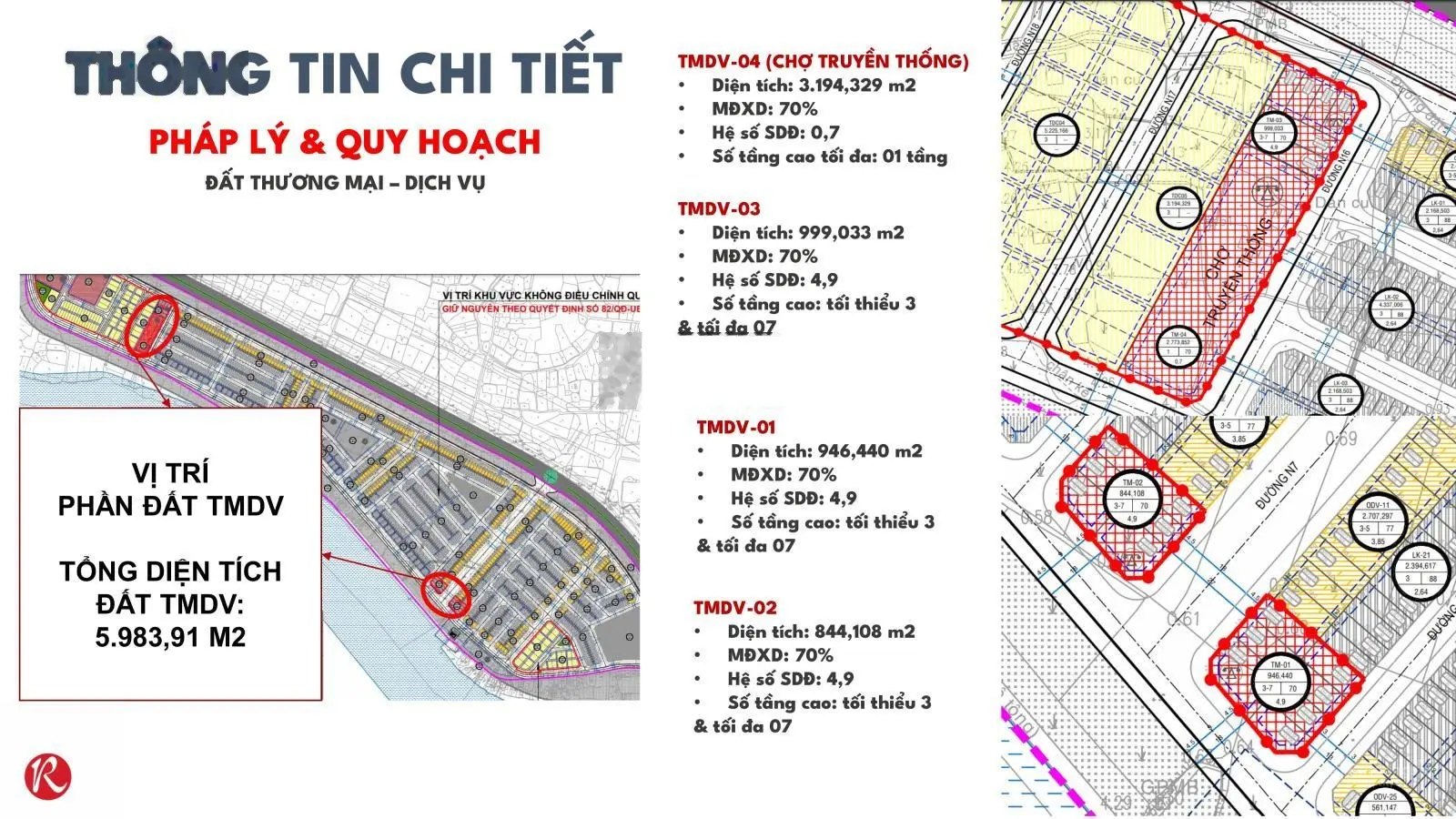 Đất nền khu đô thị compoud ven sông ngay trục QL19 - Bình Định