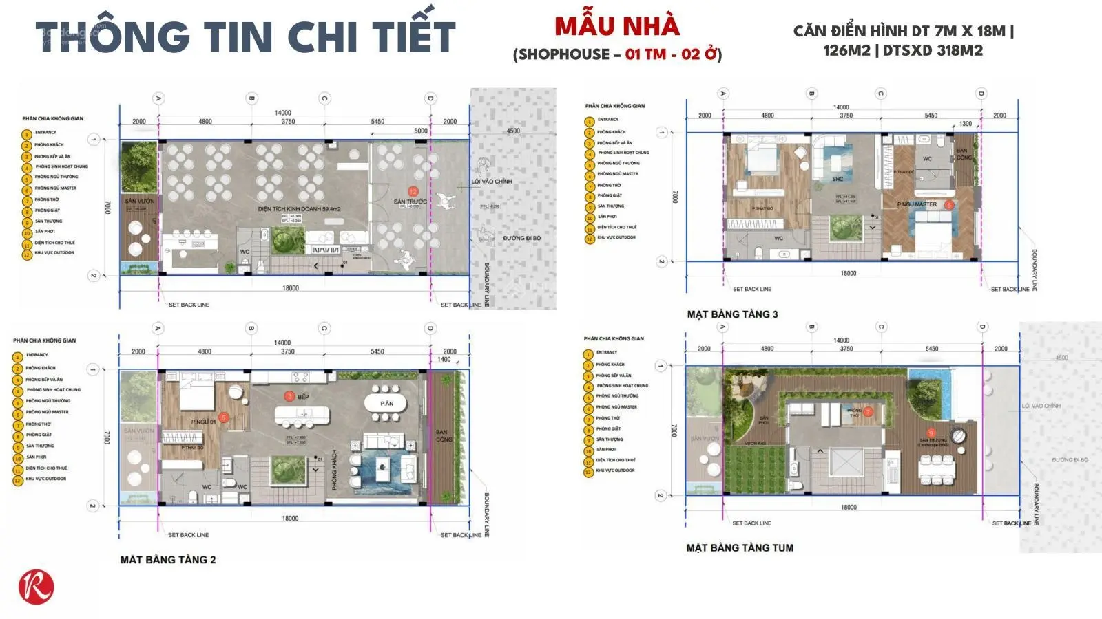 Đất nền khu đô thị compoud ven sông ngay trục QL19 - Bình Định