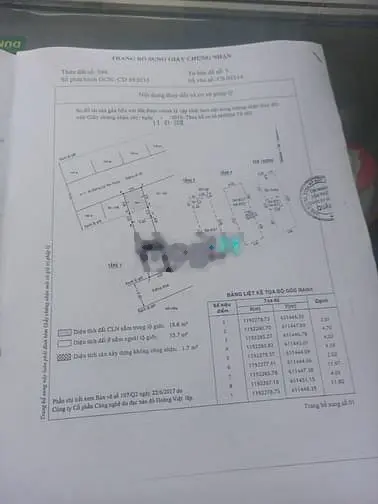 Bán nhà Quận 2 nhà 2MT đường 28, cách Lê Văn Thịnh 200m đường ô tô 2C