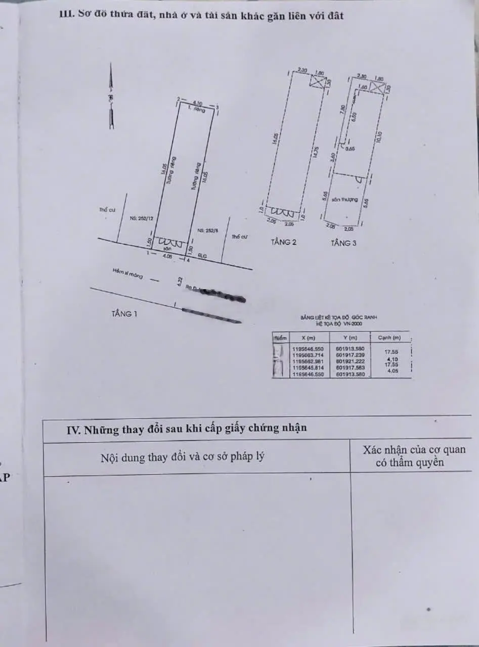 Siêu phẩm HXH sát MT Nguyễn Thượng Hiền ngay ngã 4 Hoàng Hoa Thám.