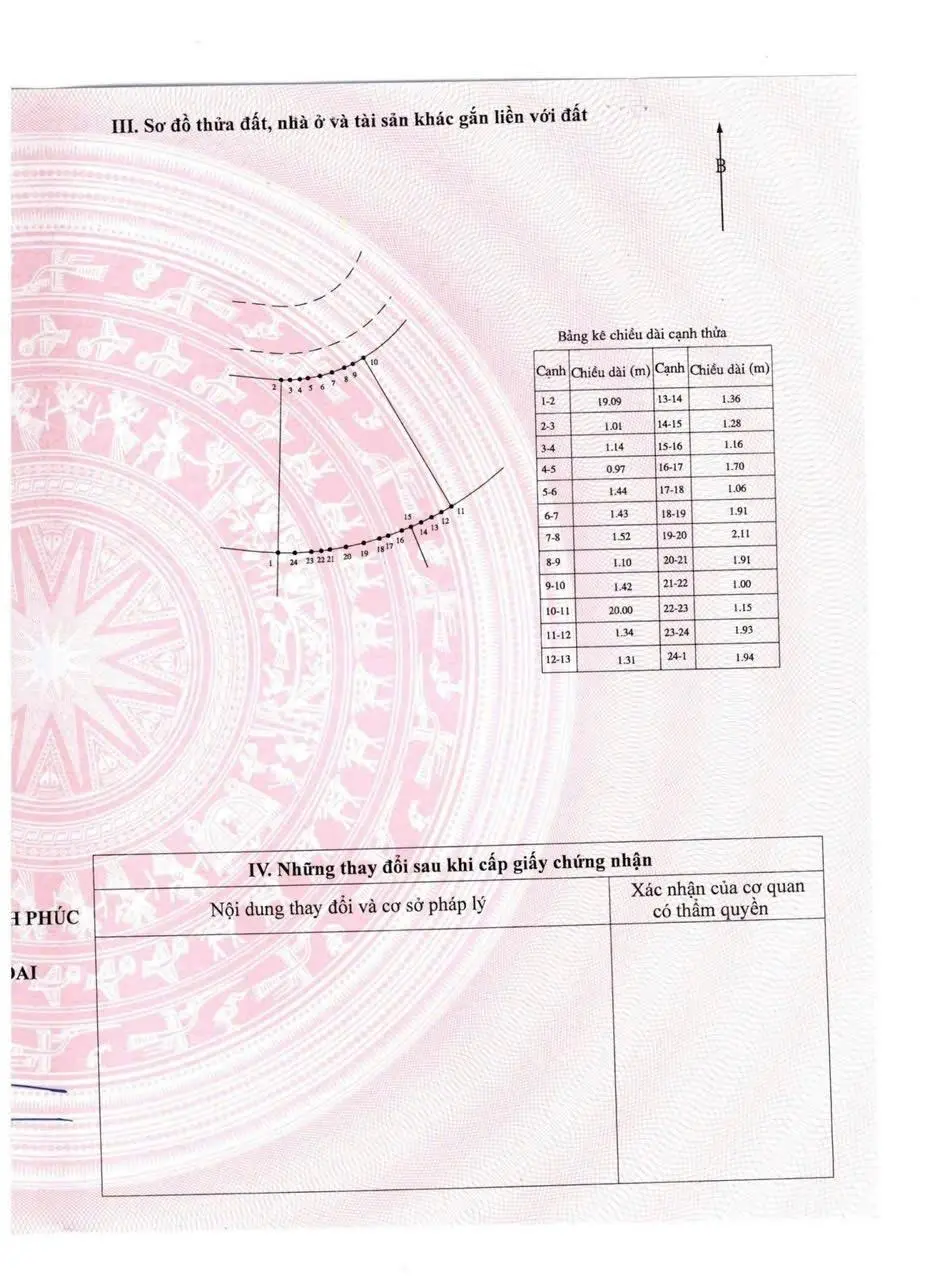 Bán lô đất nền không ép xây dựng, giá rẻ nhất khu đô thị Hoài Nam, Xuân Hoà, Phúc Yên, Vĩnh Phúc