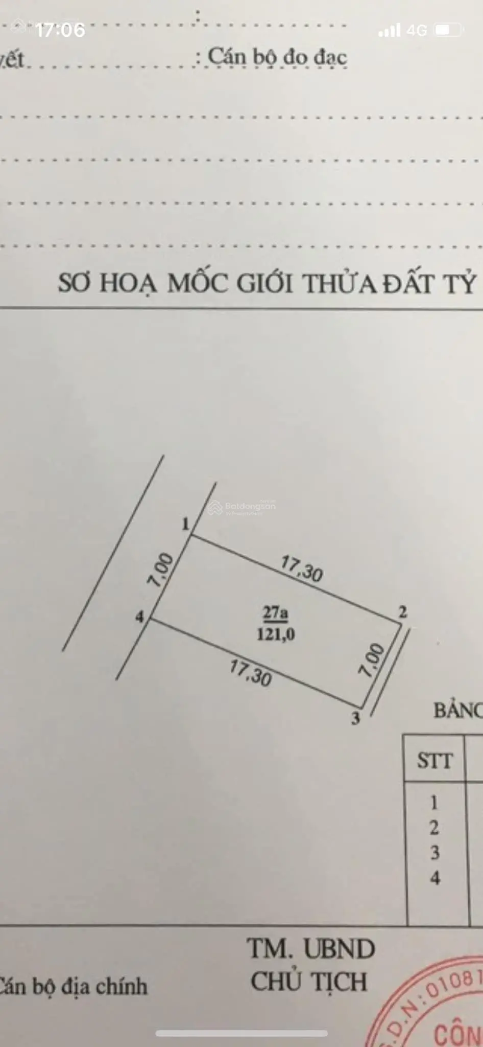 Gia đình cần bán 121m2 thổ cư đường rộng 5m đất kinh doanh MT hậu 7m Hải bối - ĐA - HN