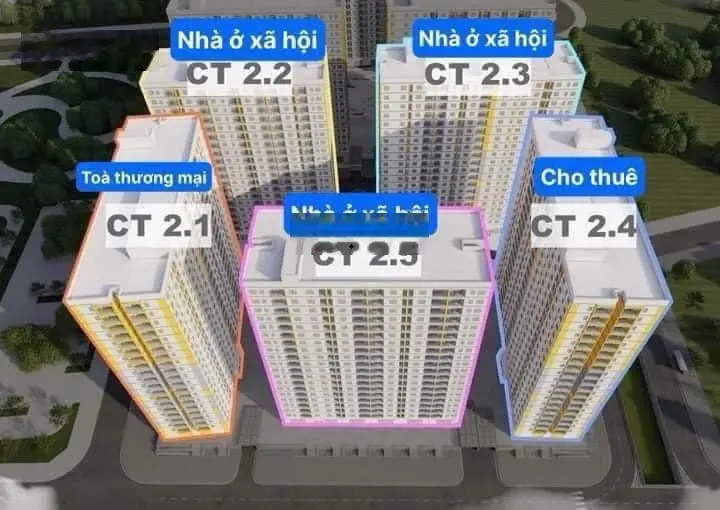 Hỗ trợ, tư vấn hồ sơ mua nhà ở xã hội thị trấn Nếnh, Việt Yên Bắc Giang