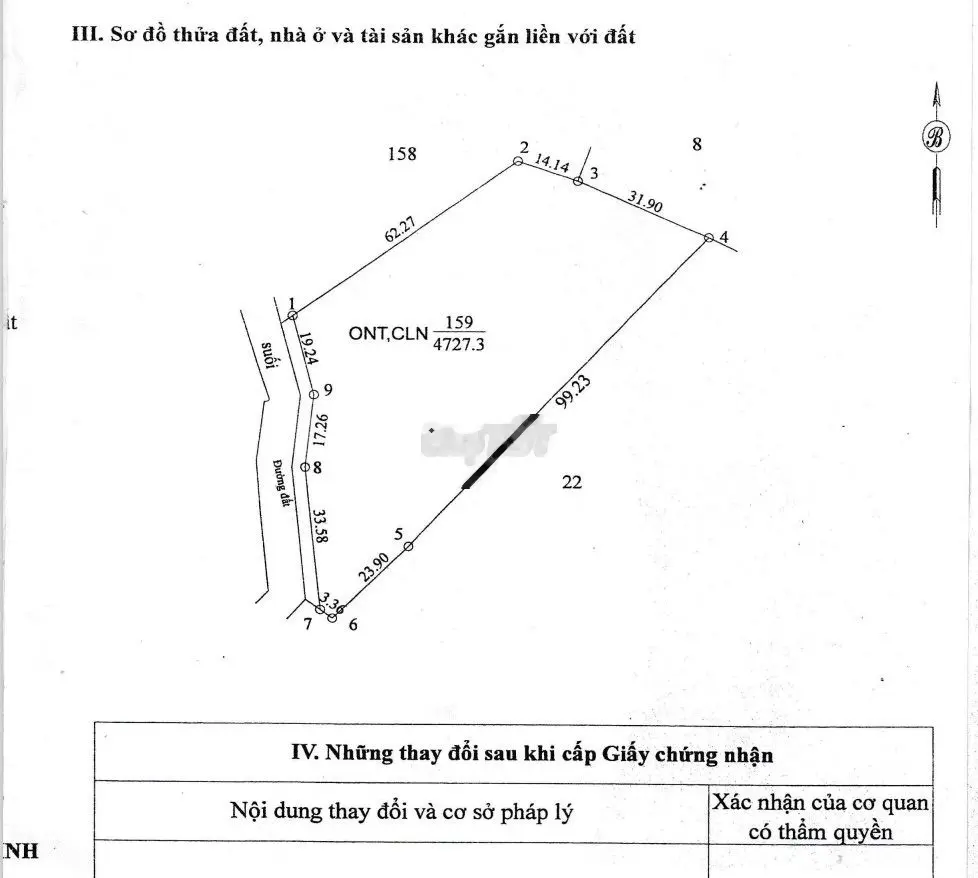 BÁN ĐẤT VƯỜN CÂY ĂN TRÁI, KHU VỰC ĐÔNG DÂN CƯ DT 4.700M2