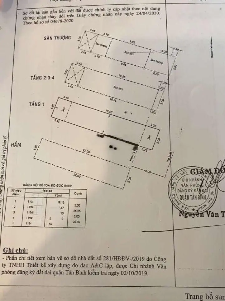 Khách Sạn 6 Tầng Khu VIP SÂN BAY - 5x26 - Khoán 70 Triệu/Tháng - Chỉ 26 Tỷ Nhỉnh