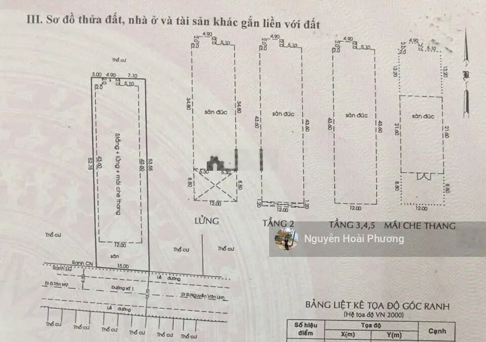 Tòa nhà căn hộ dịch vụ, 7 tầng 95 căn, TT quận 7, kế chợ Tân Mỹ, tiện cải tạo thành chung cư mini