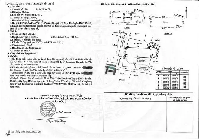 Bán nhà phố rộng đẹp ngay CITYPLAND 1409/25 Phan Văn Trị P10 Gò Vấp