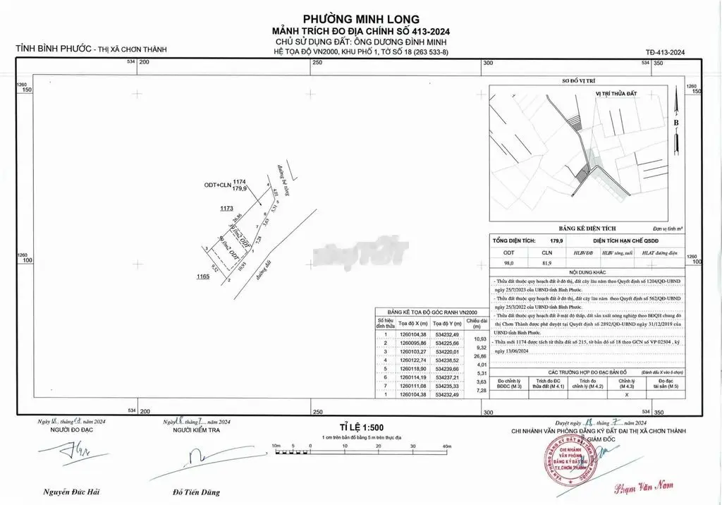 BÁN ĐẤT THỔ CƯ CHƠN THÀNH 200M2