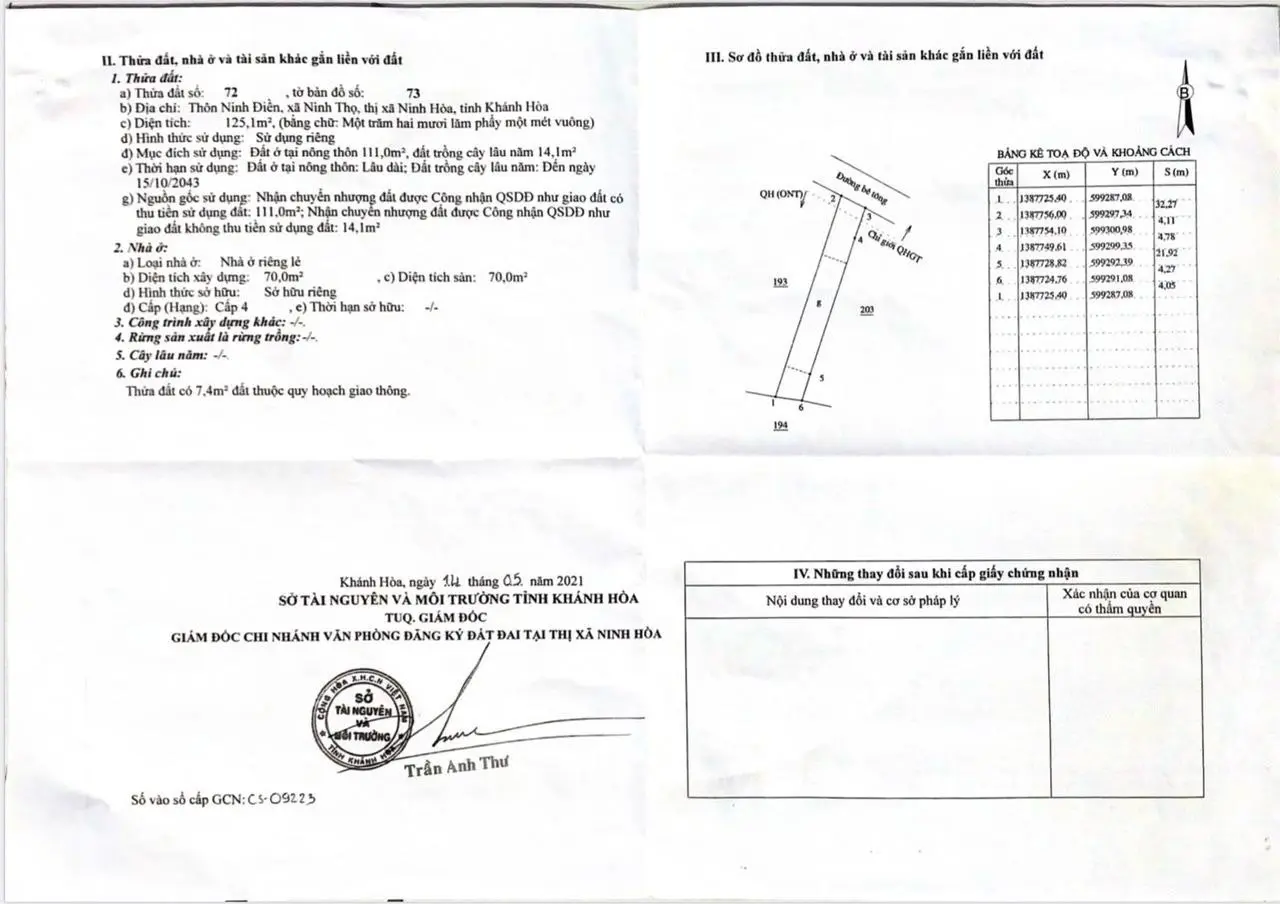 bán đất tặng nhà cách QL 1A 100 M