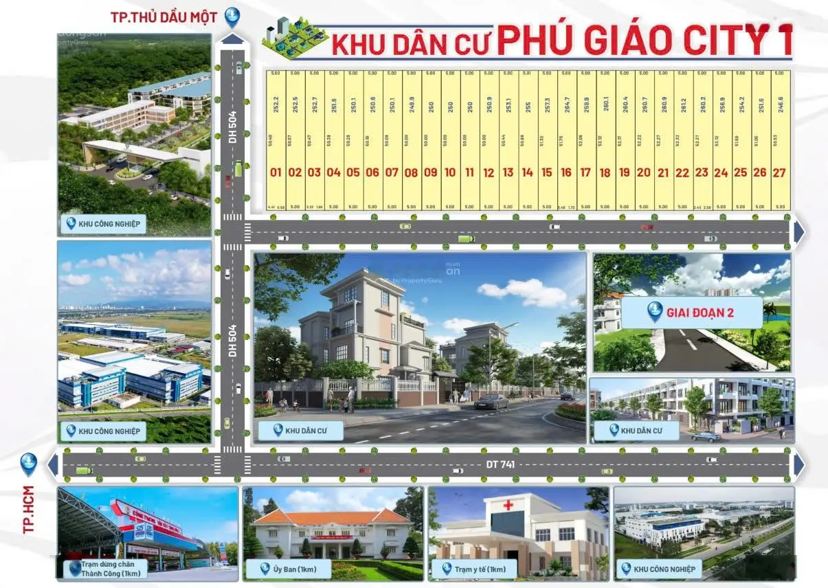 Bán các lô đất tại Khu dân cư Phú Giáo 1