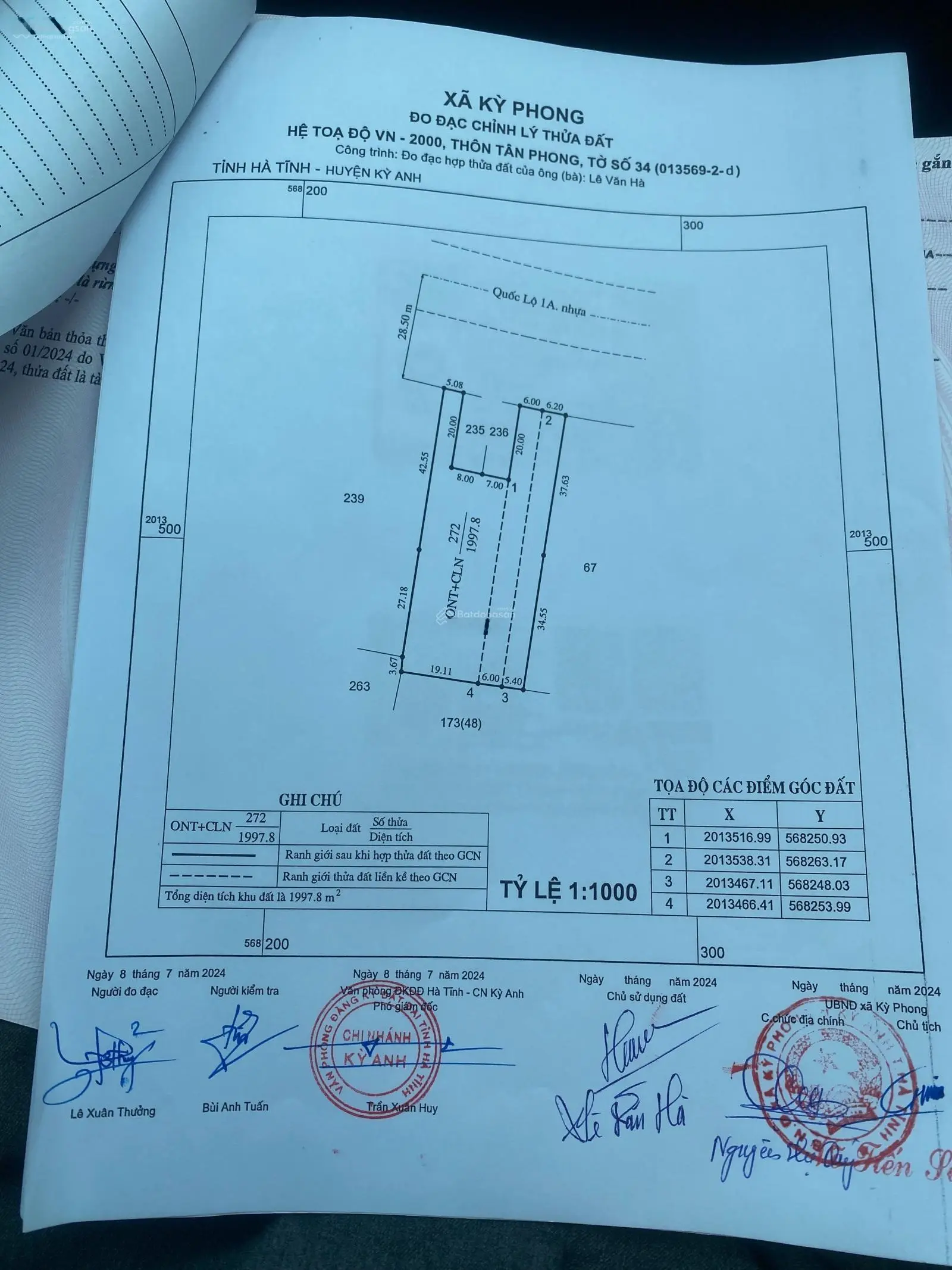 Bán đất mặt tiền đường Quốc Lộ 1A - Kỳ Phong - Kỳ Anh