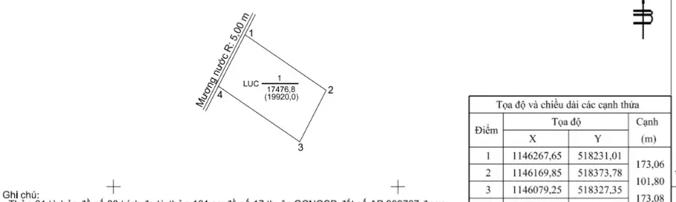 Bán 24 ha đất ruộng /bán lẻ từng sổ 30 công tại cầu Kênh 9 Ấp Tân Điền, xã Hòa Điền, Kiên Lương, KG