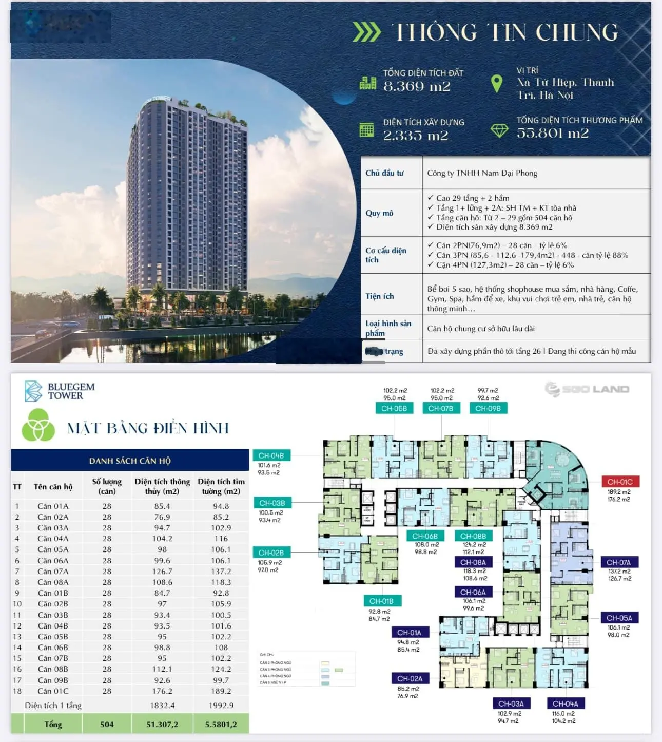 Cực hót chung cư BlueGem Tower Tứ Hiệp Thanh Trì giá 5x - 6xtr/m. 3 phòng ngủ LH 0967513286