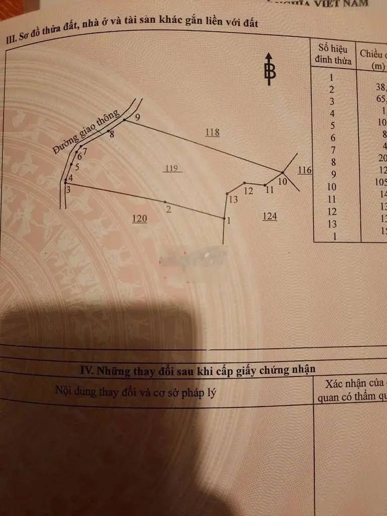 🔥🔥🔥 Cần bán gấp 4 sào 4400m mặt tiền đường liên xã.