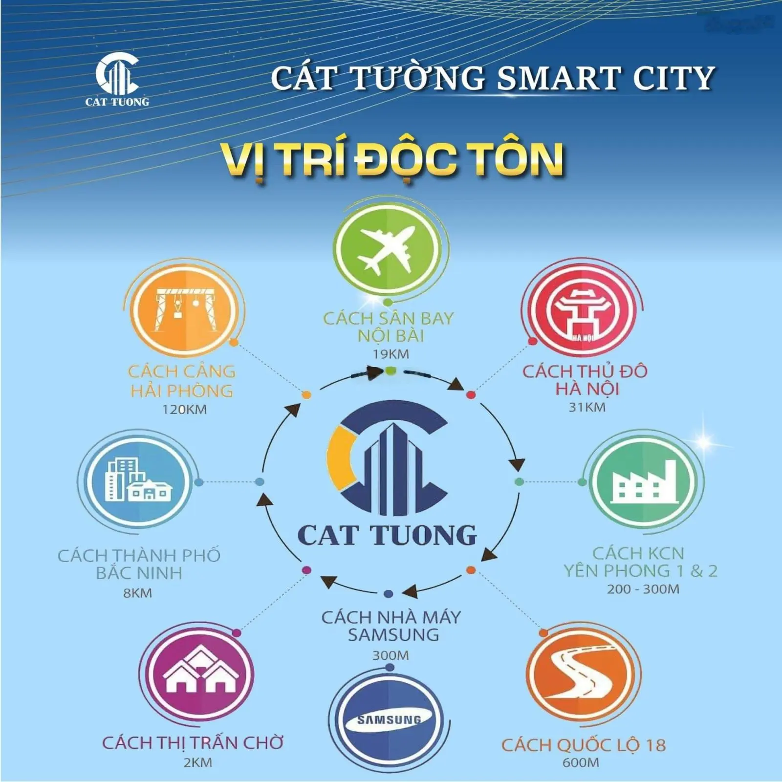 Bán căn hộ 2PN 2WC tại Cát Tường Smart City, giá siêu ường Smart City, giá siêu hời 856 triệu, 55m2