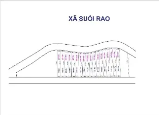 Bán đất mặt tiền đường nhựa Suối Rao, Châu Đức 200m2 thổ cư 80m2 tổng 18 lô