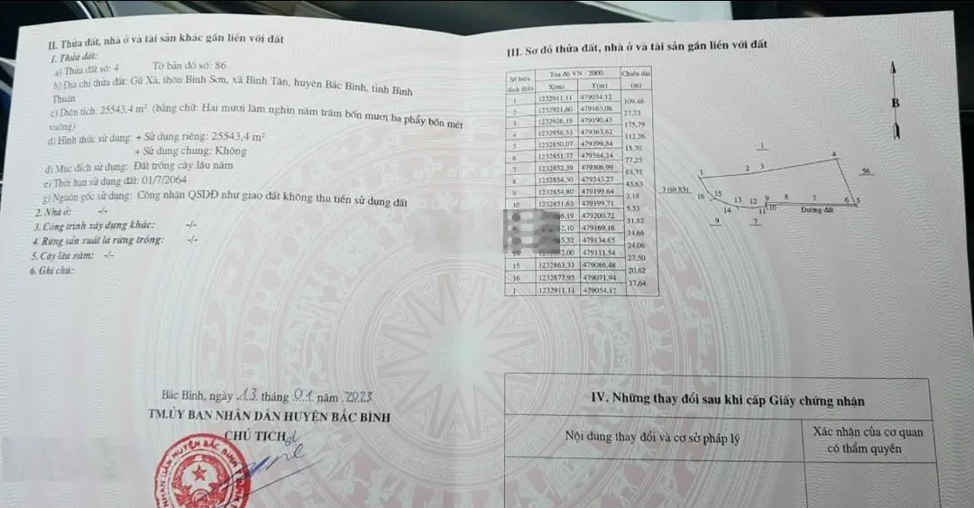 Cập nhật các lô đất đẹp, giá rẻ, sổ đỏ riêng tại Bình Thuận, giá chỉ từ 59.000Đ/m2