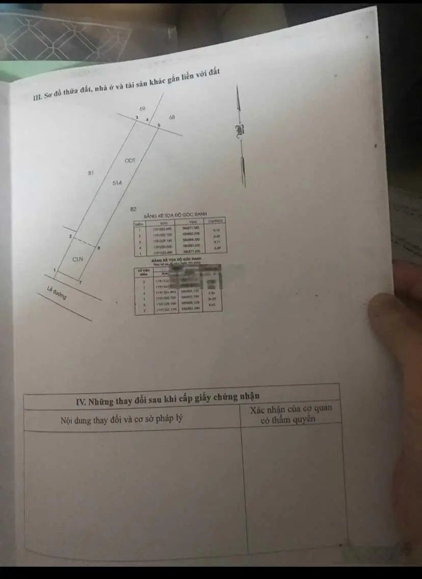 Đất MT Trần Văn Giàu 6.65x45 300m2 có 236m2 thổ cư xã Phạm Văn Hai Bình Chánh giá bán 11tỷ quá rẻ