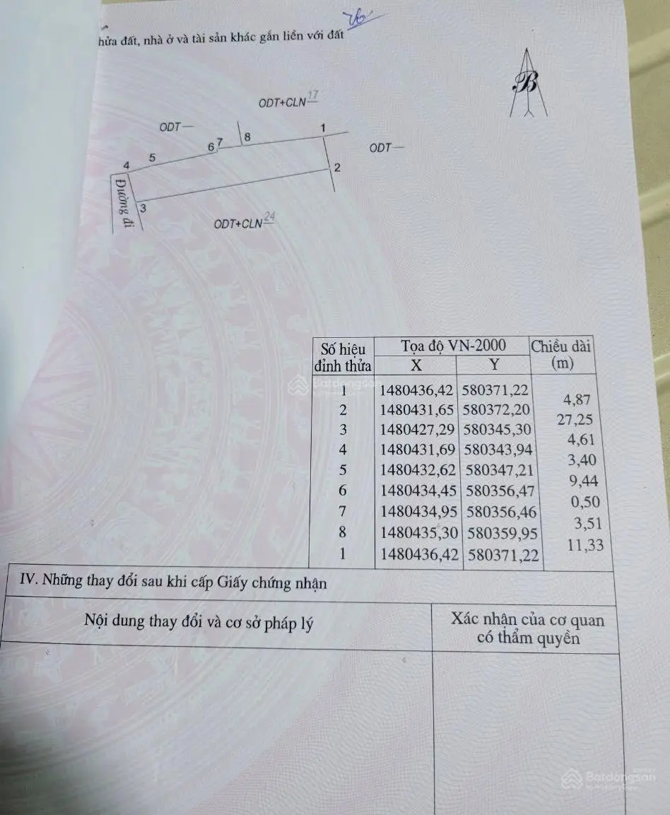 Bán đất biển 142,6m2 full thổ cư, giá 1,399 tỉ tại biển Ghềnh đỏ, Sông Cầu