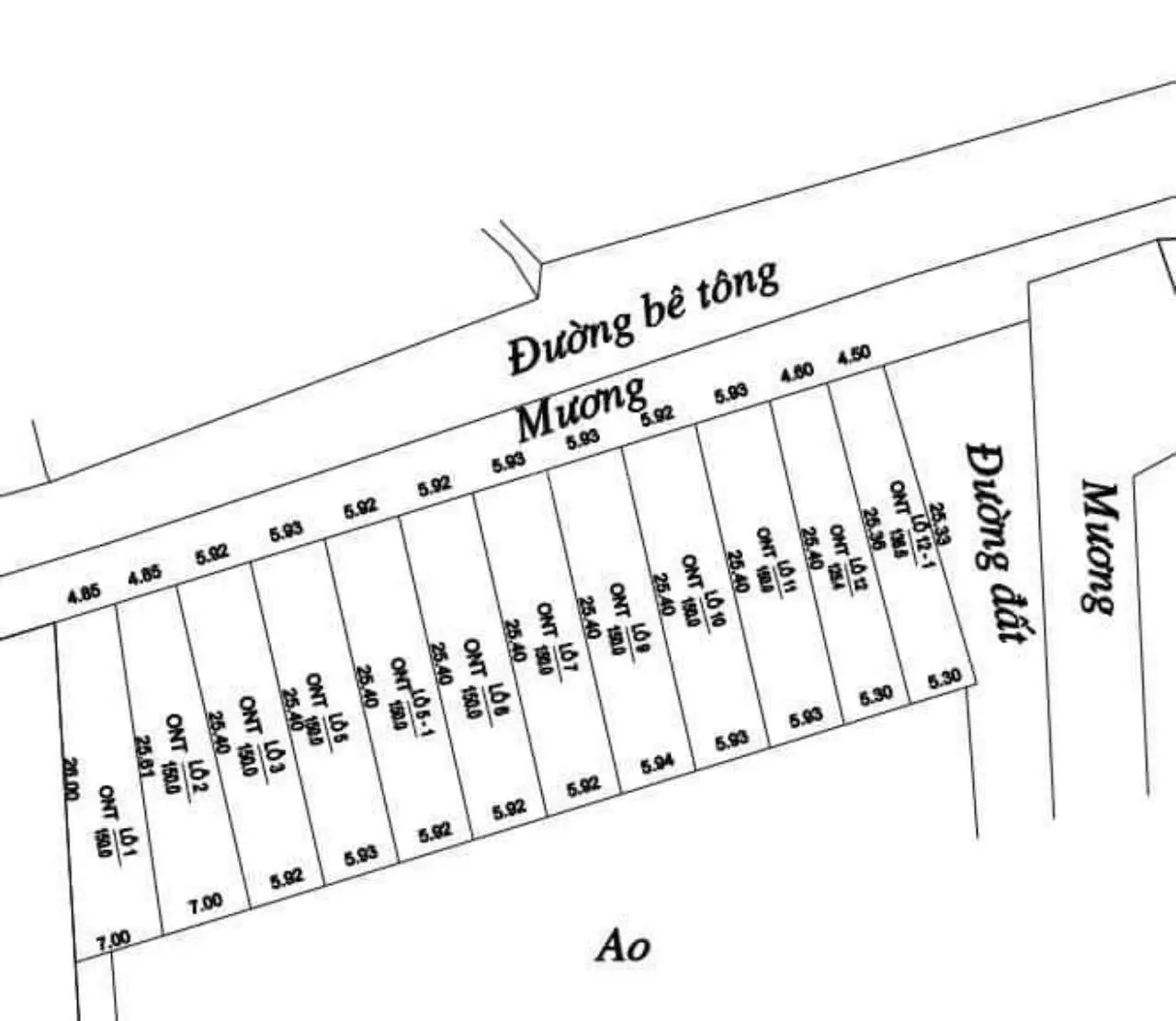 Bán đất tại Tân Lãng, huyện Lương Tài tỉnh Bắc Ninh. Sổ hồng chính chủ