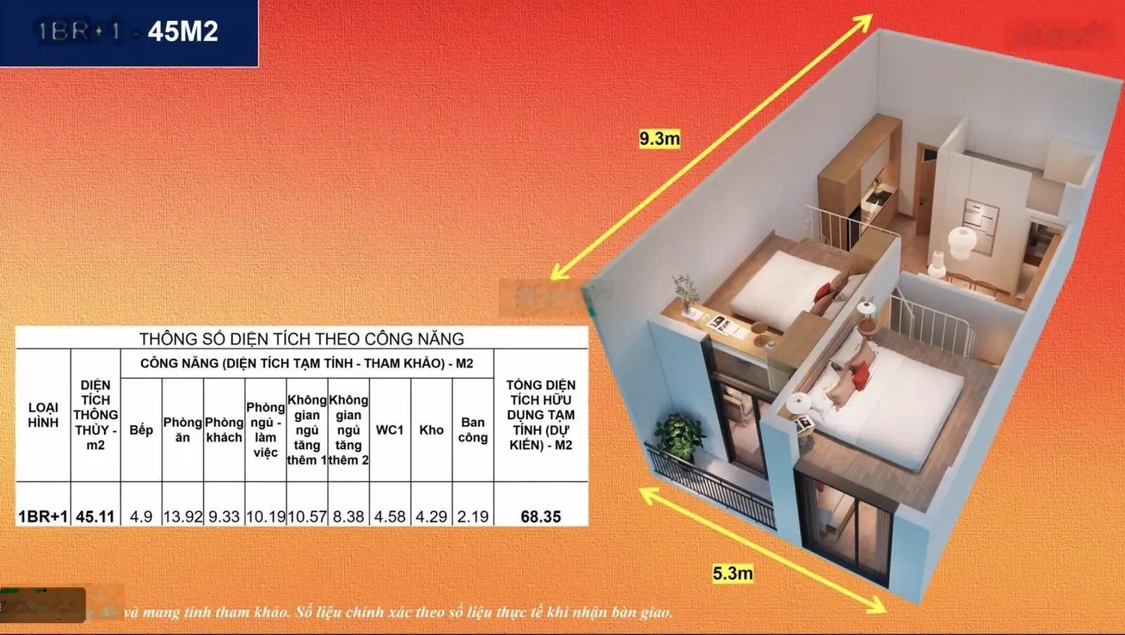 Chỉ cần từ 300 triệu đã có thể sở hữu căn hộ 68m2 tại đại dự án bậc nhất tỉnh Hà Nam hiện tại