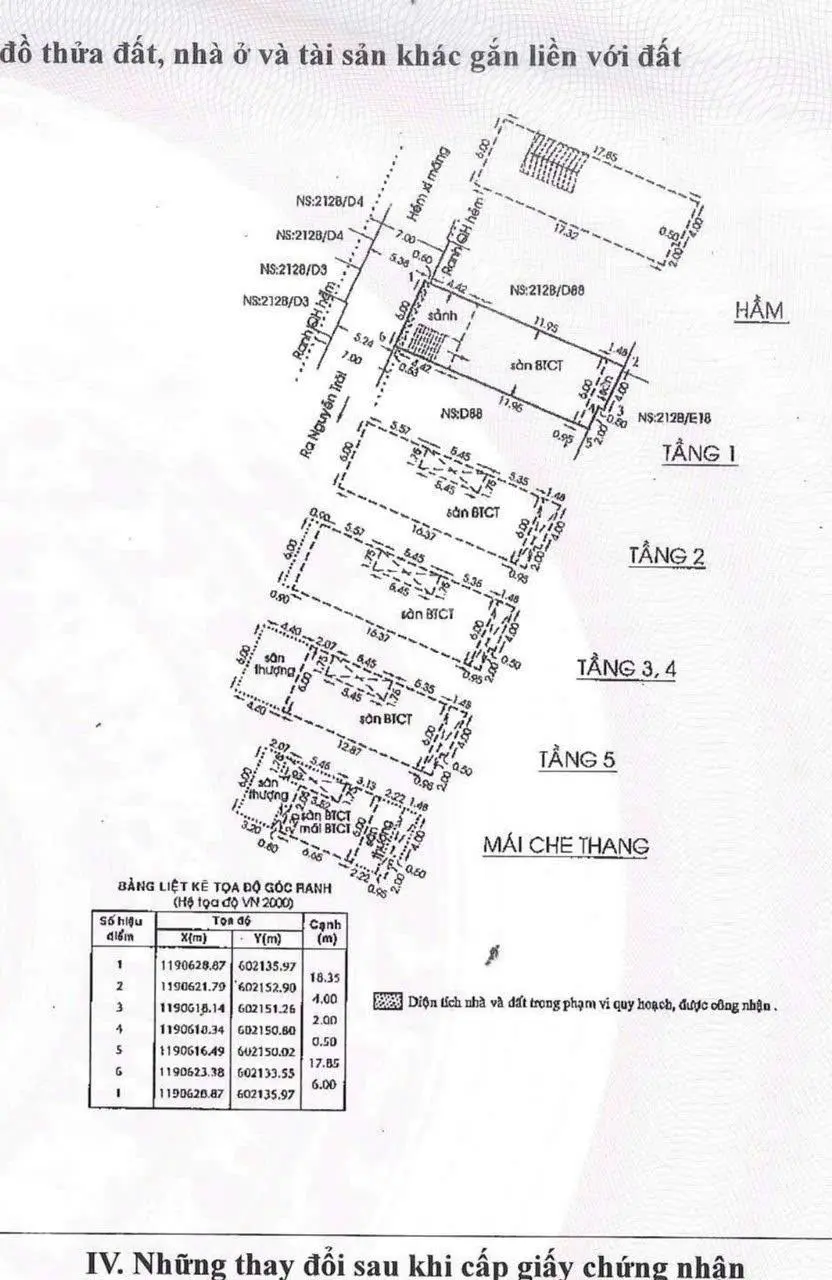 Bán nhà mặt tiền đường Nguyễn Trãi, Quận 1, TP. HCM, 37 tỷ, 118 m2, chính chủ, uy tín