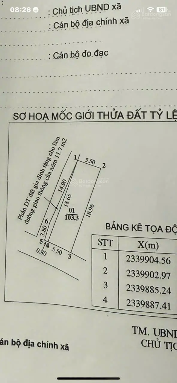 Bán đất trục Hà Lỗ, Liên Hà, Đông Anh giá siêu đầu tư