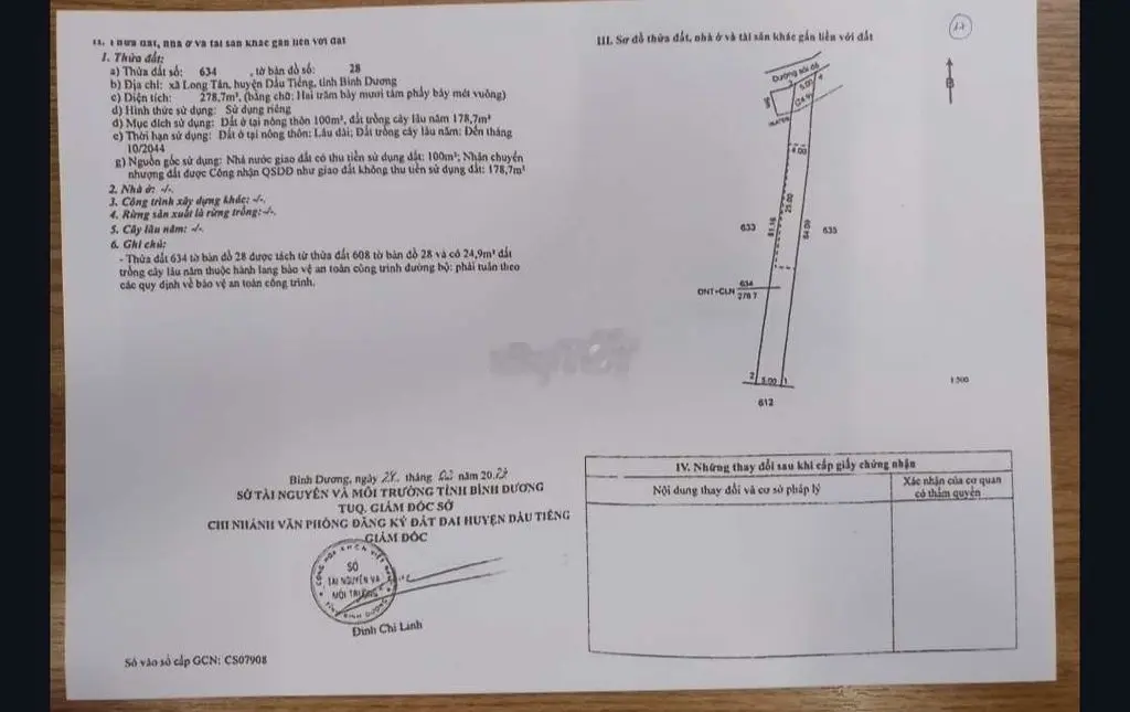 Kẹt tiền cần bán gấp trả nợ