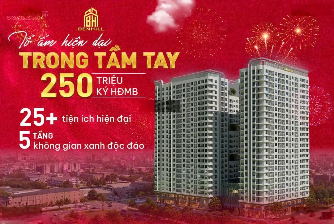 [hot] cđt mở bán duy nhất 5 căn 1pn chỉ từ 1 tỷ/căn | pháp lý vô địch | tiến độ thần tốc