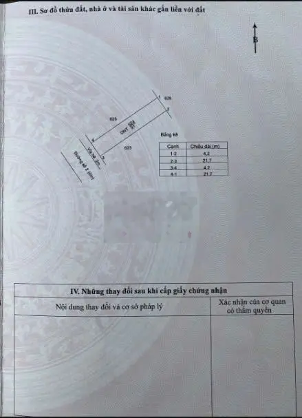 Cắt lỗ đất khu vực đông dân