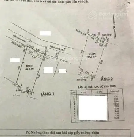 Nhà HXH Linh Trung Thủ Đức 49m2 - 2 tầng - giá chỉ 4.65 tỷ