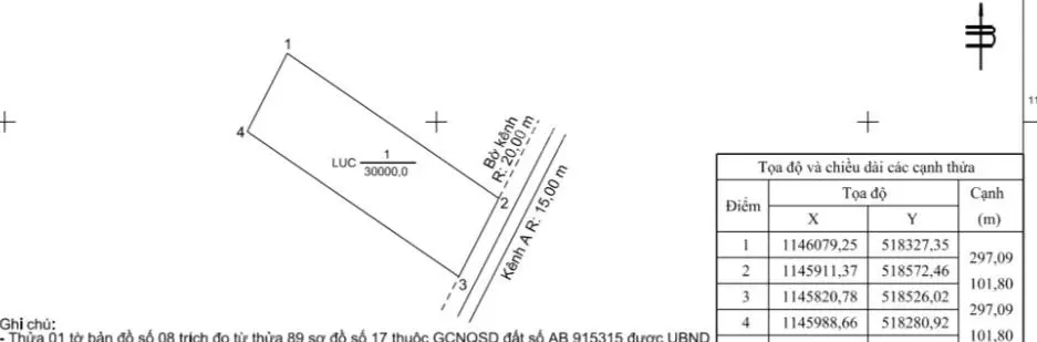 Bán 24 ha đất ruộng /bán lẻ từng sổ 30 công tại cầu Kênh 9 Ấp Tân Điền, xã Hòa Điền, Kiên Lương, KG