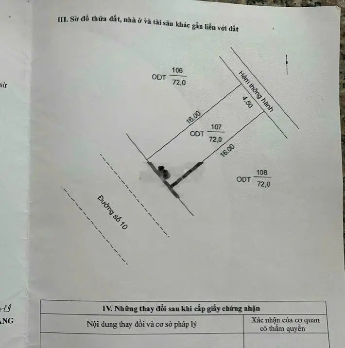 Bán nhà 1 trệt 1 lửng, khu Tây Đại Học, Mỹ Phước