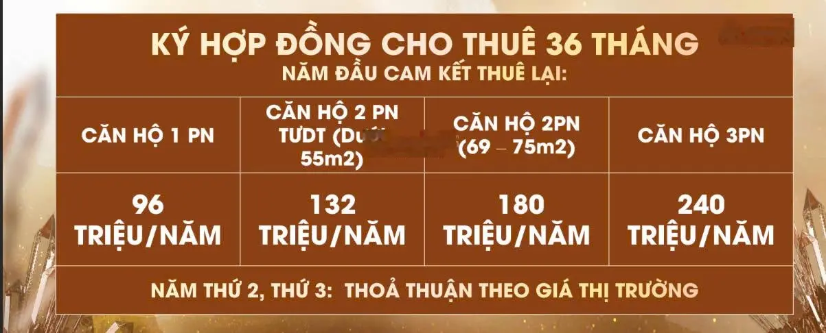 Chủ chuyển công tác cần sang nhượng gấp 2 ngủ 69m2 view đẹp, rẻ hơn 200 triệu so giá thị trường