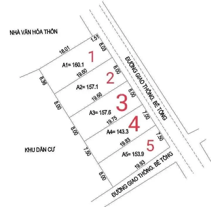 đất Quy Đạt Minh Hoá giá X tỷ, ngân hàng hỗ trợ vay vốn (mở thẻ tín dụng 100 triệu miễn phí)