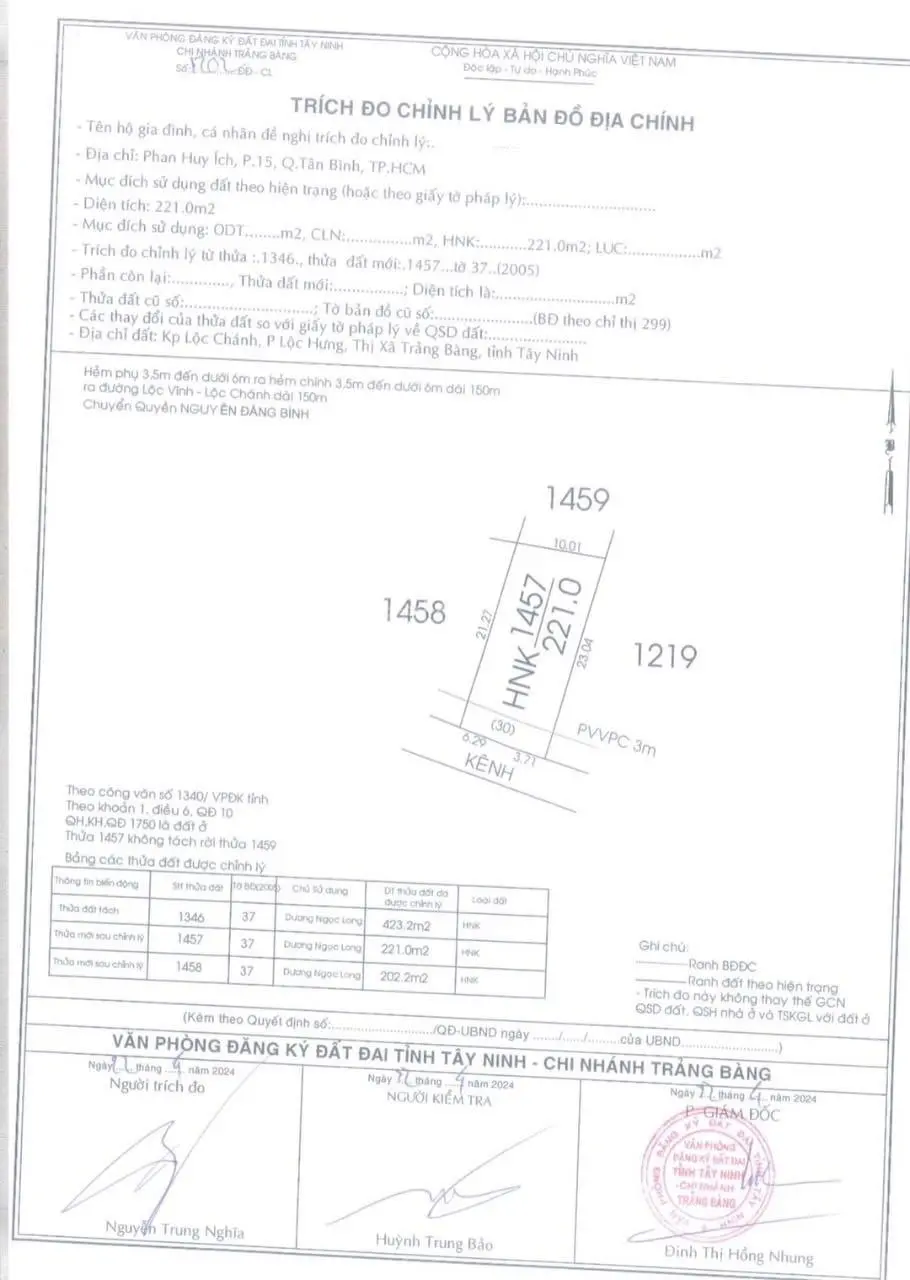 Cần bán 400m2 đất Lộc Hưng, Trảng Bàng