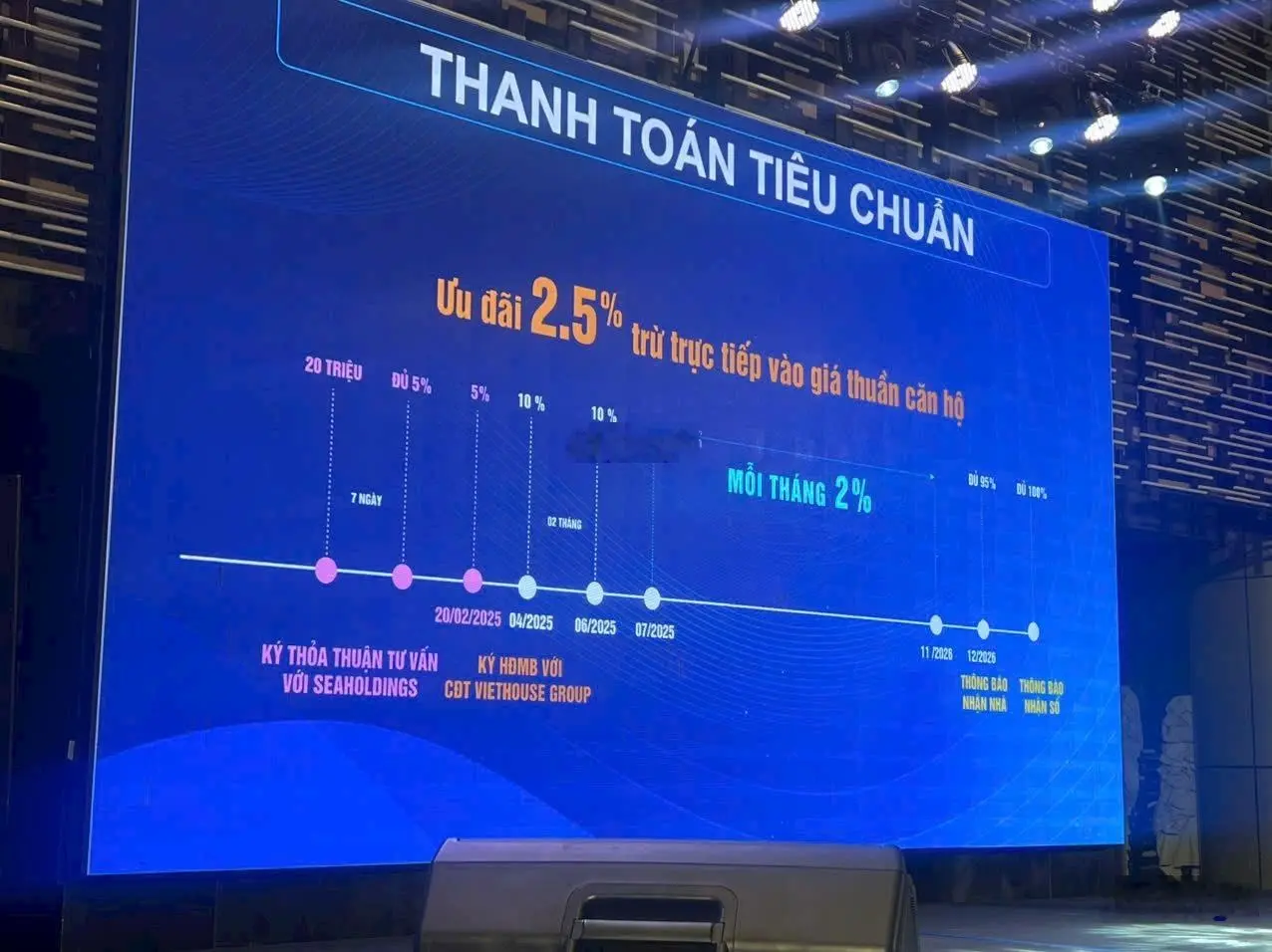 Chỉ với 900tr - Sở hữu ngay 1 căn hộ tại Destino Centro, an cư lý tưởng, mặt tiền QL 1A