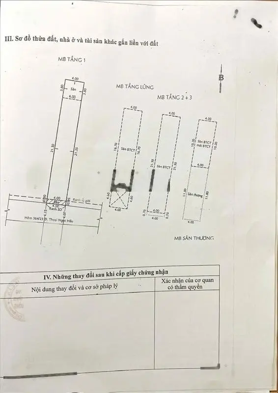 Bán CHDV 22 Phòng, Thu Nhập 70tr/th. Thoại Ngọc Hầu, Quận Tân Phú, Giá chỉ 9.8 tỷ