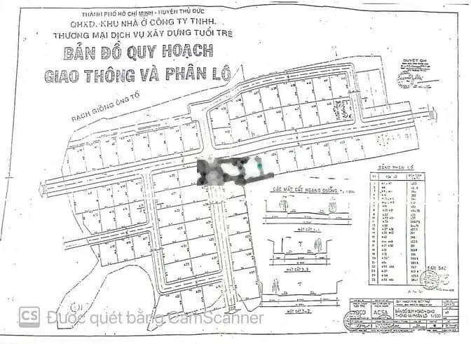 Bán Biệt Thự (Hầm+trệt +2lầu+ st) 20x20m. Biệt phủ đẳng cấp Thái Thận