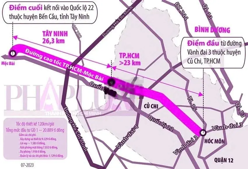 Bán đất mặt tiền QL 22, khu kinh tế cửa khẩu Mộc Bài, Tây Ninh, 321 m2