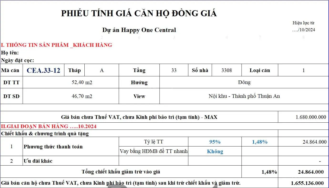 Đầu tiên và duy nhất căn hộ happy one central giỏ hàng đồng giá chỉ 1,68 tỷ/căn giai đoạn cuối cùng