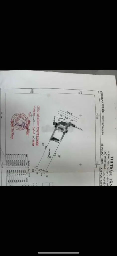 ĐẤT CHÍNH CHỦ TÂN KHAI-BÌNH PHƯỚC CÓ SỔ 598,7m2