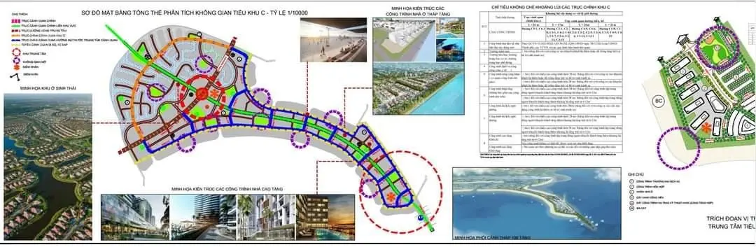 Cần bán nhiều lô đất: Nhà phố, biệt thự, tại dự án nhà vườn Phước Lộc liên hệ 0917 888 *** gặp Phú