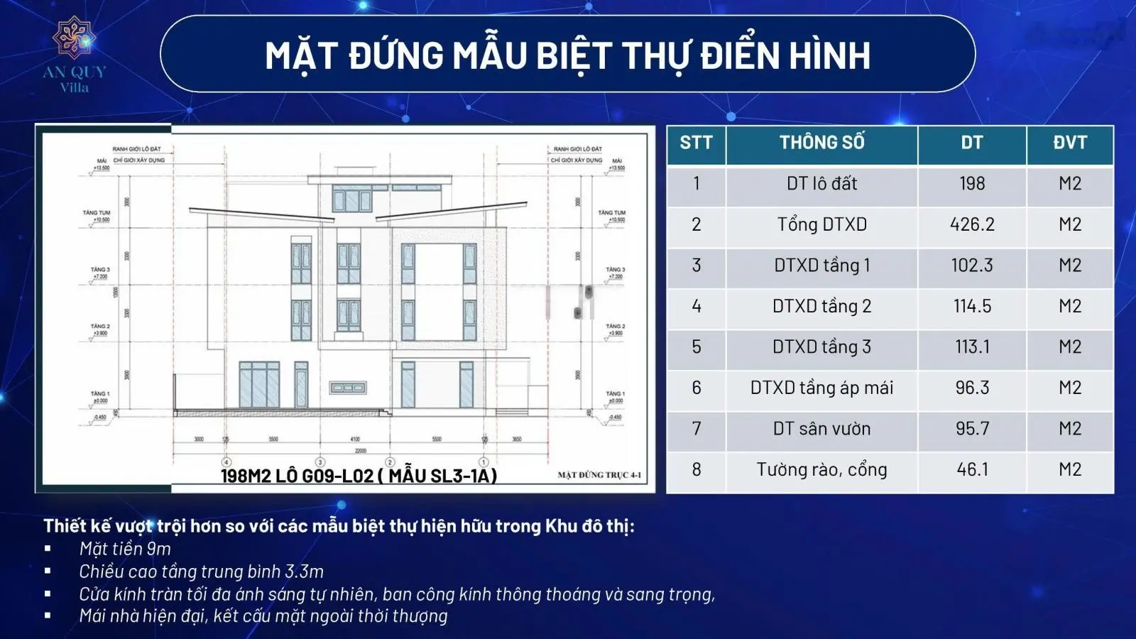 Biệt thự An Quý mặt đường Lê Quang Đạo kéo dài, trực tiếp CĐT Nam Cường, DT 198m2, gần công viên