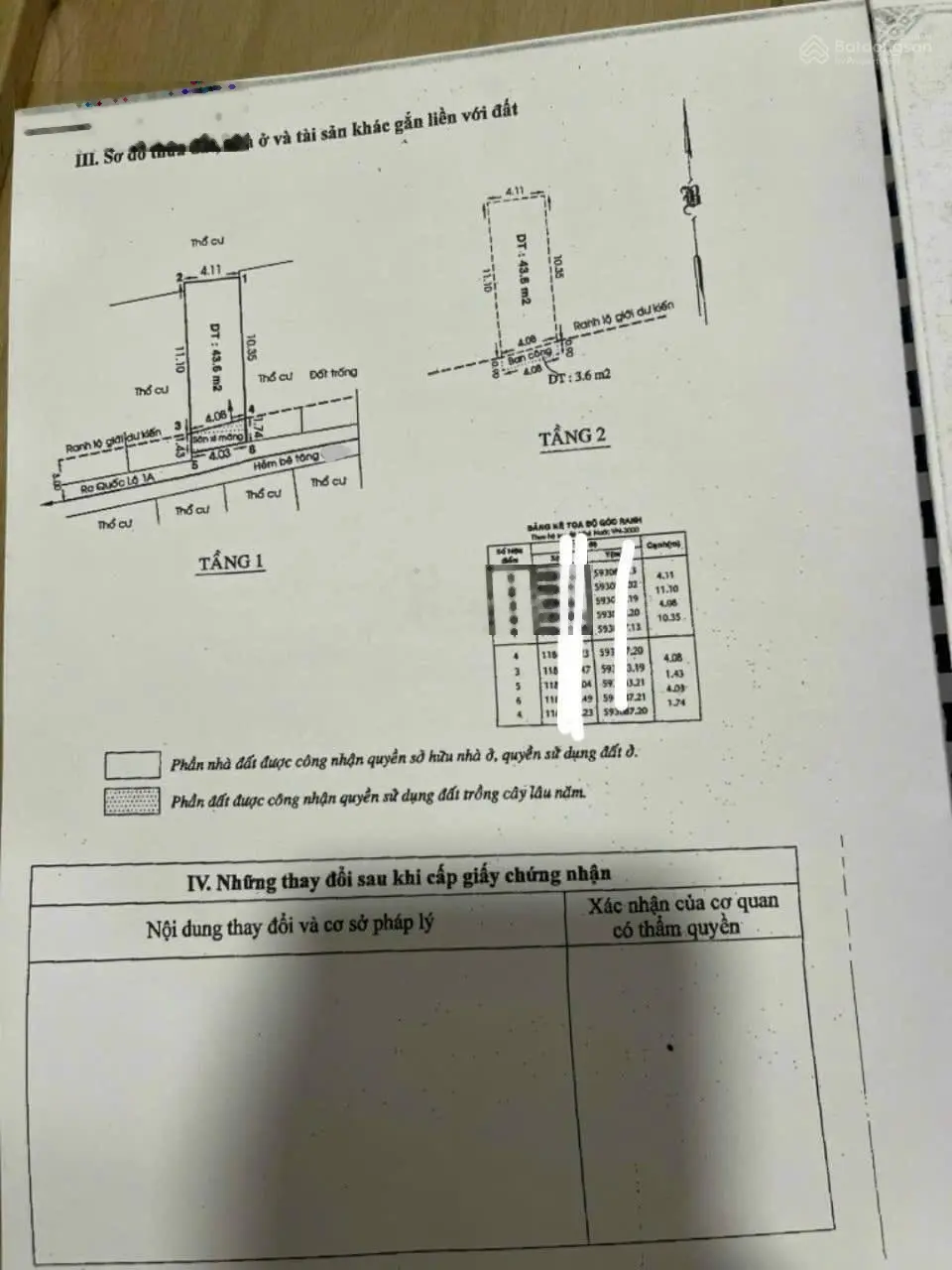 Cắt lỗ 320 triệu chính chủ bán nhanh nhà Dương Đình Cúc 4x12,5 giá 780 triệu SHR ngay chợ Bình Điền