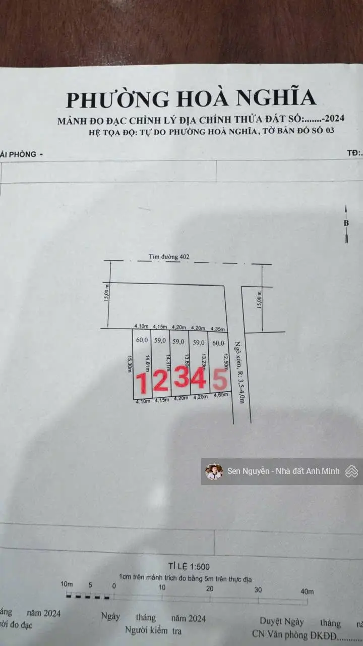 Mặt đường 402 - kinh doanh buôn bán mà giá F0 rẻ bèo